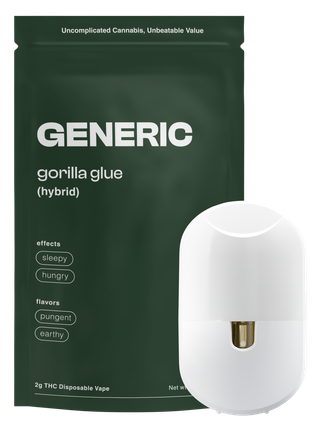 Gorilla Glue Generic