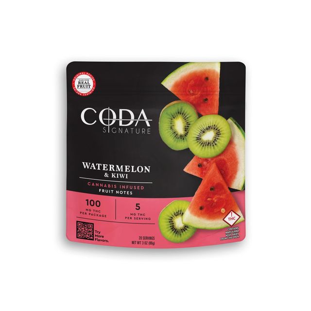 Kiwi & Watermelon Coda