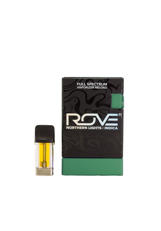 Northern Lights | Reload Rove Northern Lights | Reload Rove