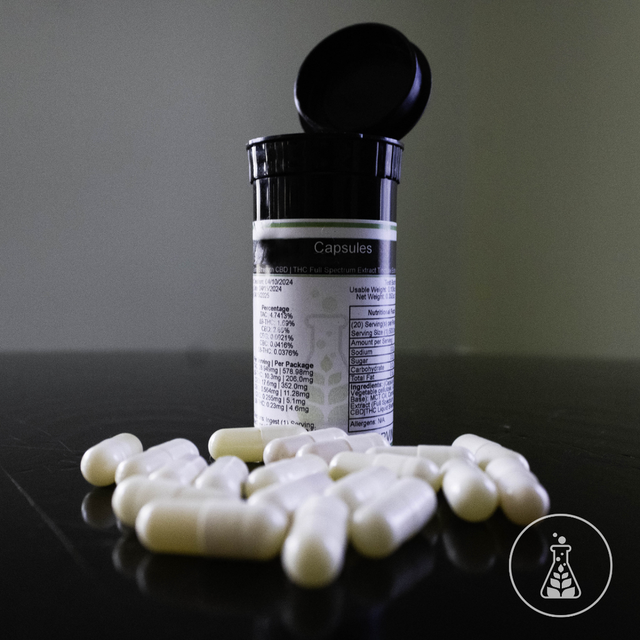 Full Spectrum - CBD Sanctuary