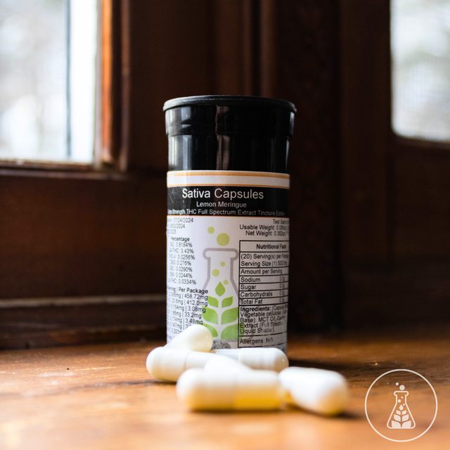 Full Spectrum - Sativa Extra Strength Sanctuary