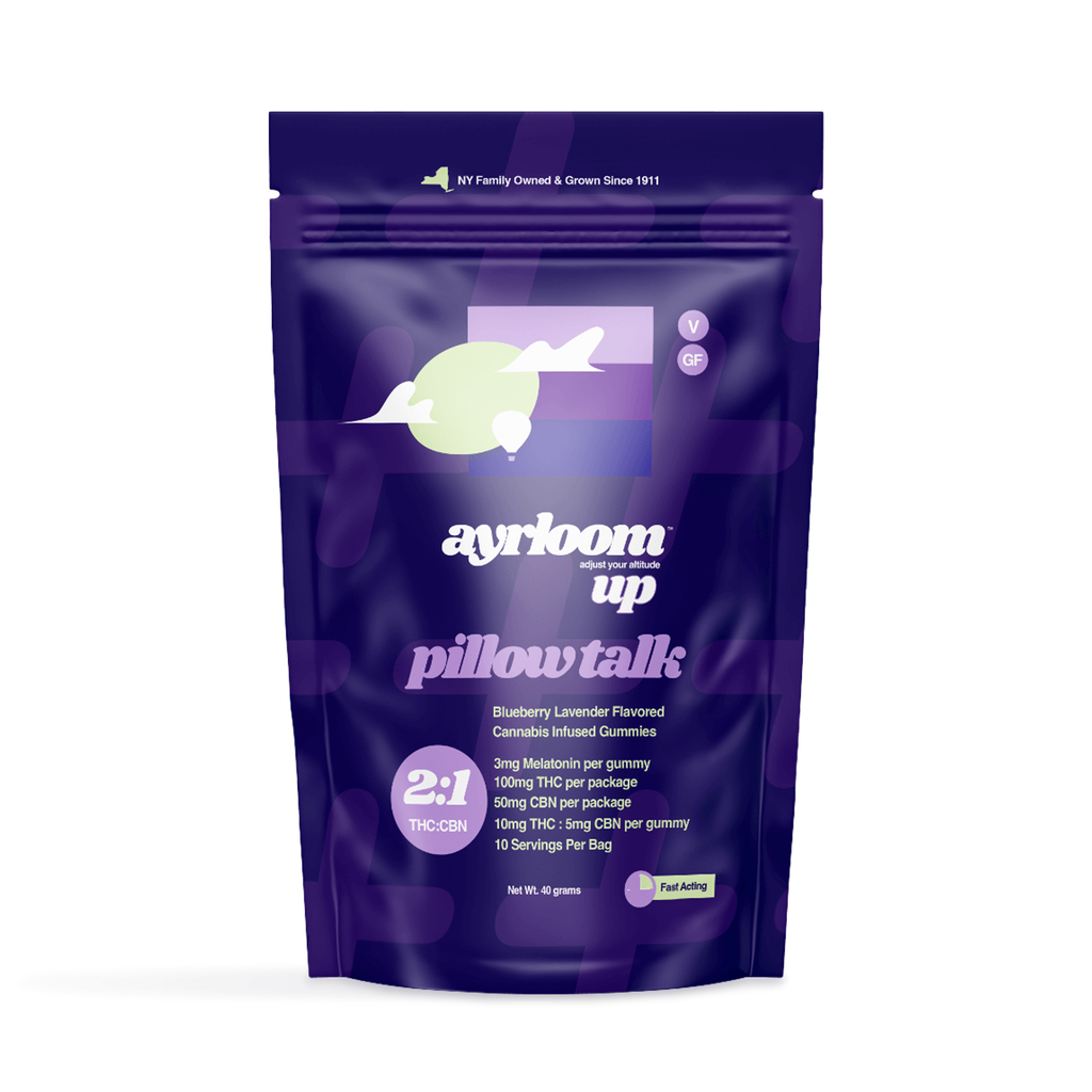 Ayrloom Pillow Talk UP Blueberry Lavender 2:1 (THC:CBN+Mel 10x 10mg