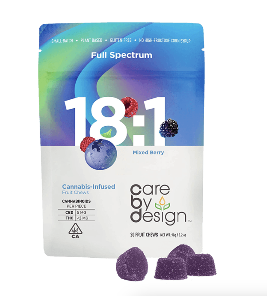 18:1 CBD Mixed Berry