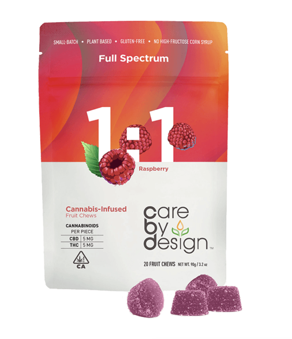 1:1 CBD Raspberry