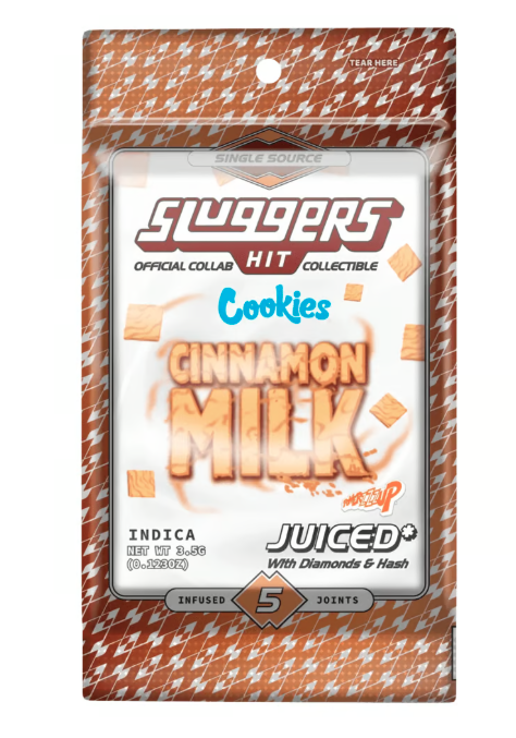 Cinnamon Milk | Infused
