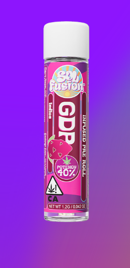 GDP | Infused