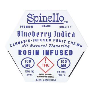Prickly Pear Spinello