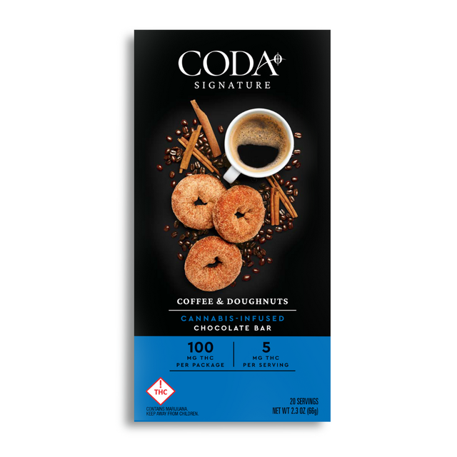 Coffee & Doughnuts Coda