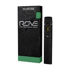 Northern Lights Rove