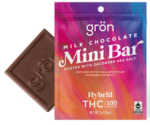 Milk Mini THC:CBG Gron