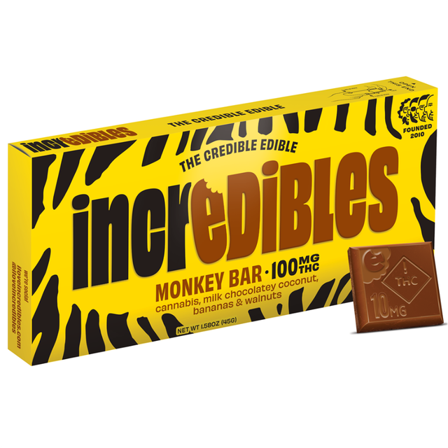 Monkey Bar Incredibles Monkey Bar Incredibles