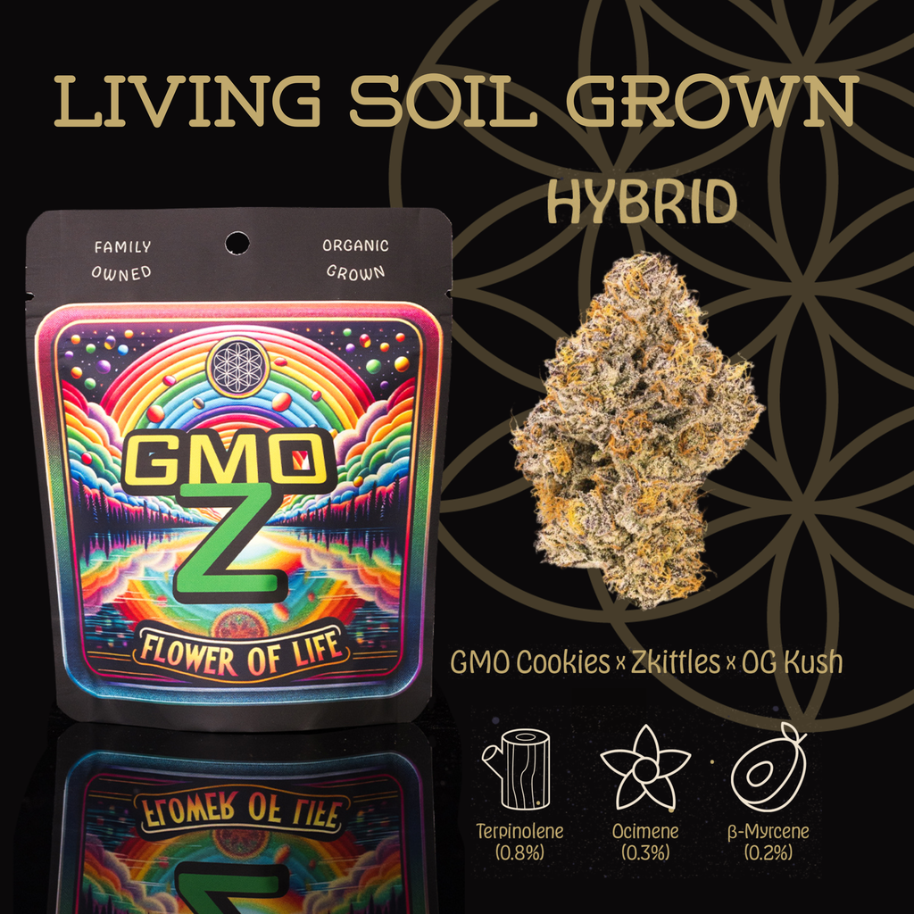 ~ GMO Zkittlez #2