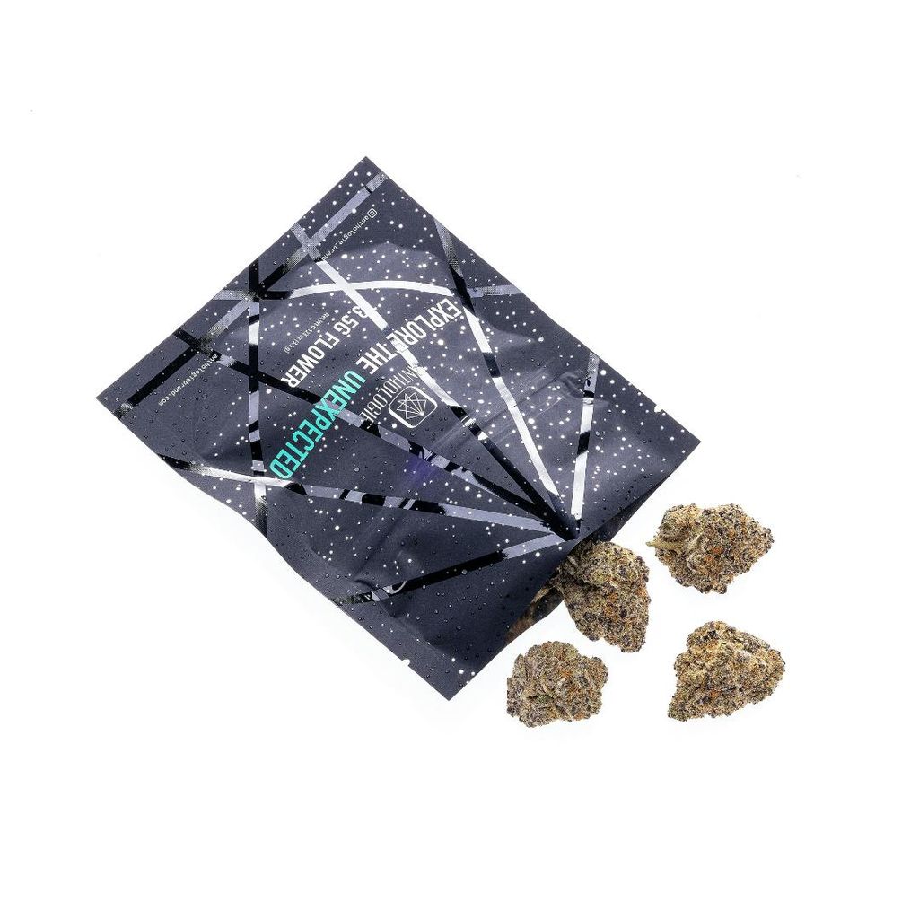 Anthologie Glitter Bomb Flower 3.5g