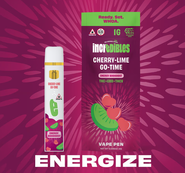 Cherry-Limeade "Go-Time" 14:1:1 THC:CBD:THCV Incredibles