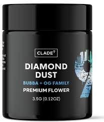 Diamond Dust Clade 9