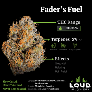 Fader's Fuel MI Loud Flower Farms