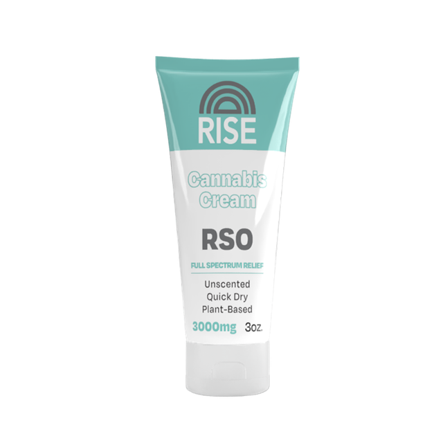 RSO Unscented RISE