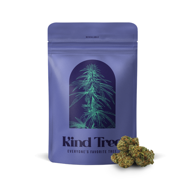 Animal Face x Sherb Crasher Kind Tree Animal Face x Sherb Crasher Kind Tree