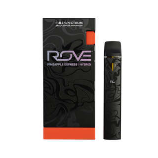 Birthday Cake Ready To Use Rove