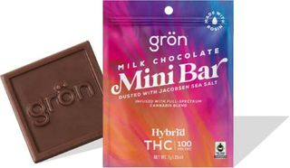 Mini Bar Gron Mini Bar Gron