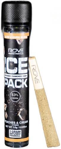 Peaches And Cream Ice Pack