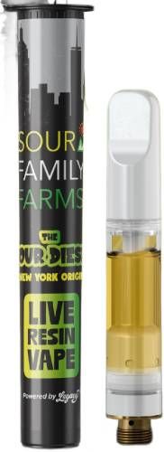 LMNO-Z Live Resin Sour Family Farms