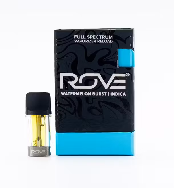 Watermelon Burst Reload *Needs Battery* Rove