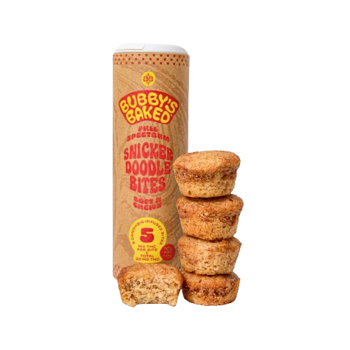 Sickerdoodle Bites Bubbys Baked