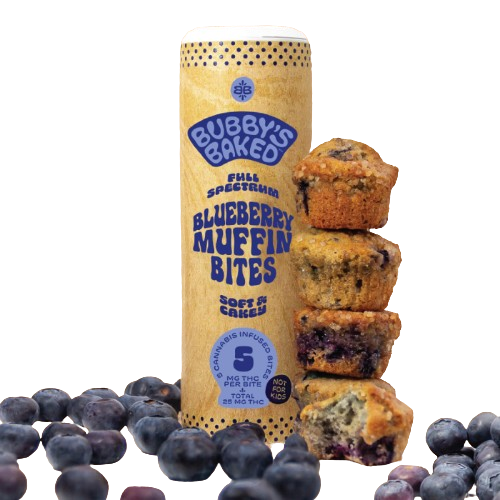 Blueberry Muffin Bubbys Baked