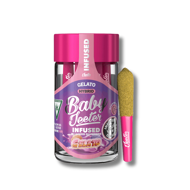 Gelato Jeeter