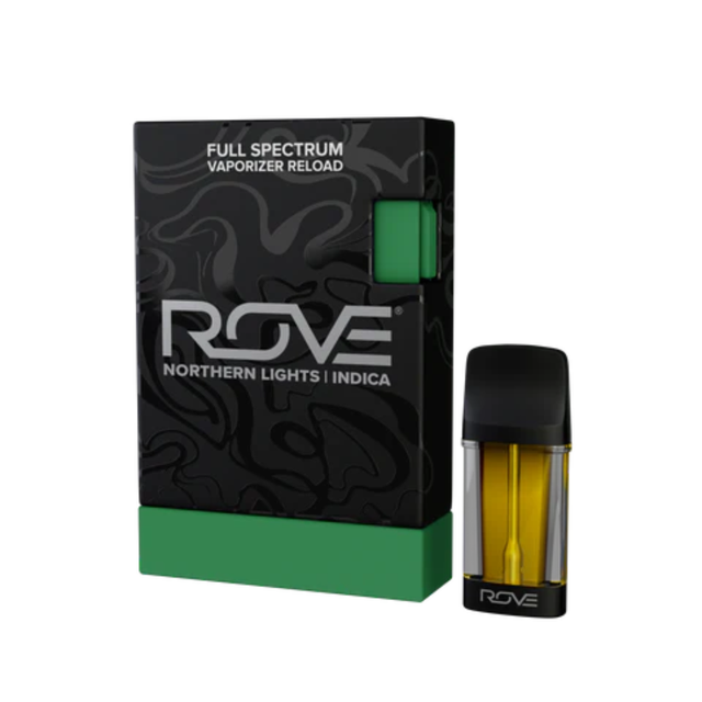 Northern Lights Rove