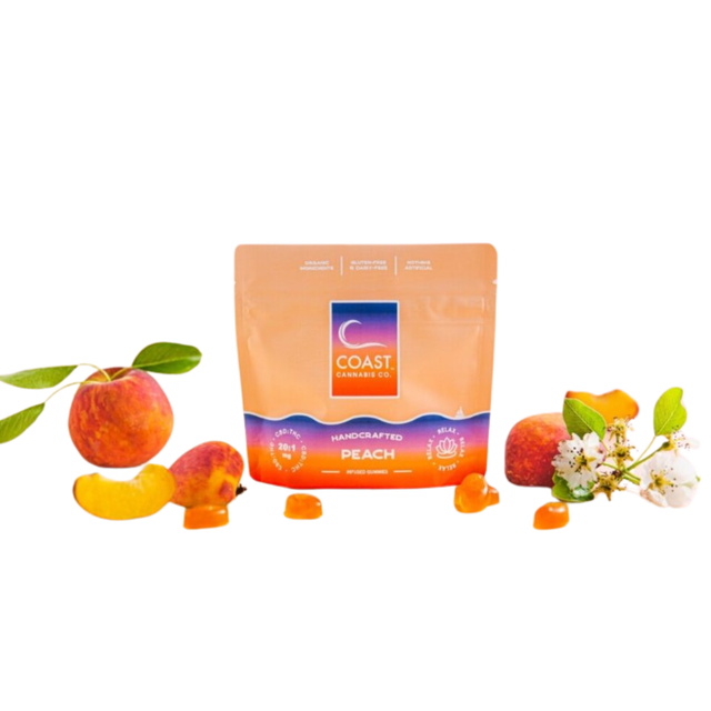 Peach Coast Cannabis