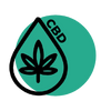 Buy CBD Cannabis