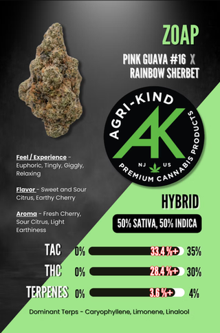 Zoap Agri-kind