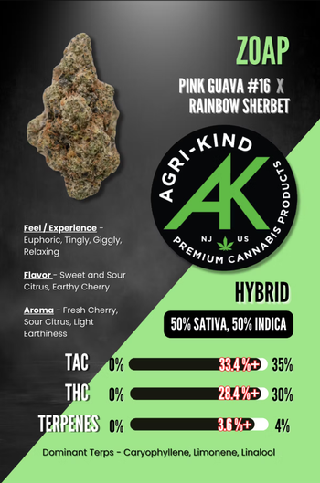 Zoap Agri-kind