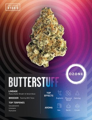 Cannabis Promo, Cannabis Sales, Cannabis Discounts, Cannabis on Sale, $45 Ozone 7g Smalls! 3