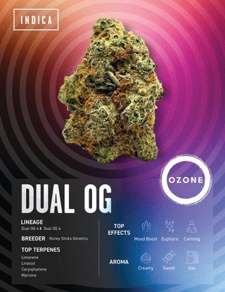 Cannabis Promo, Cannabis Sales, Cannabis Discounts, Cannabis on Sale, $120 Ozone 28g Smalls 2