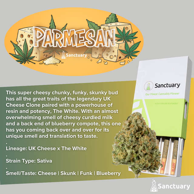 Parmesan Sanctuary