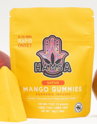 Mango Hamsa