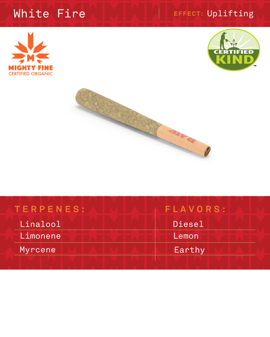 Mighty Fine White Fire OG 1g PR