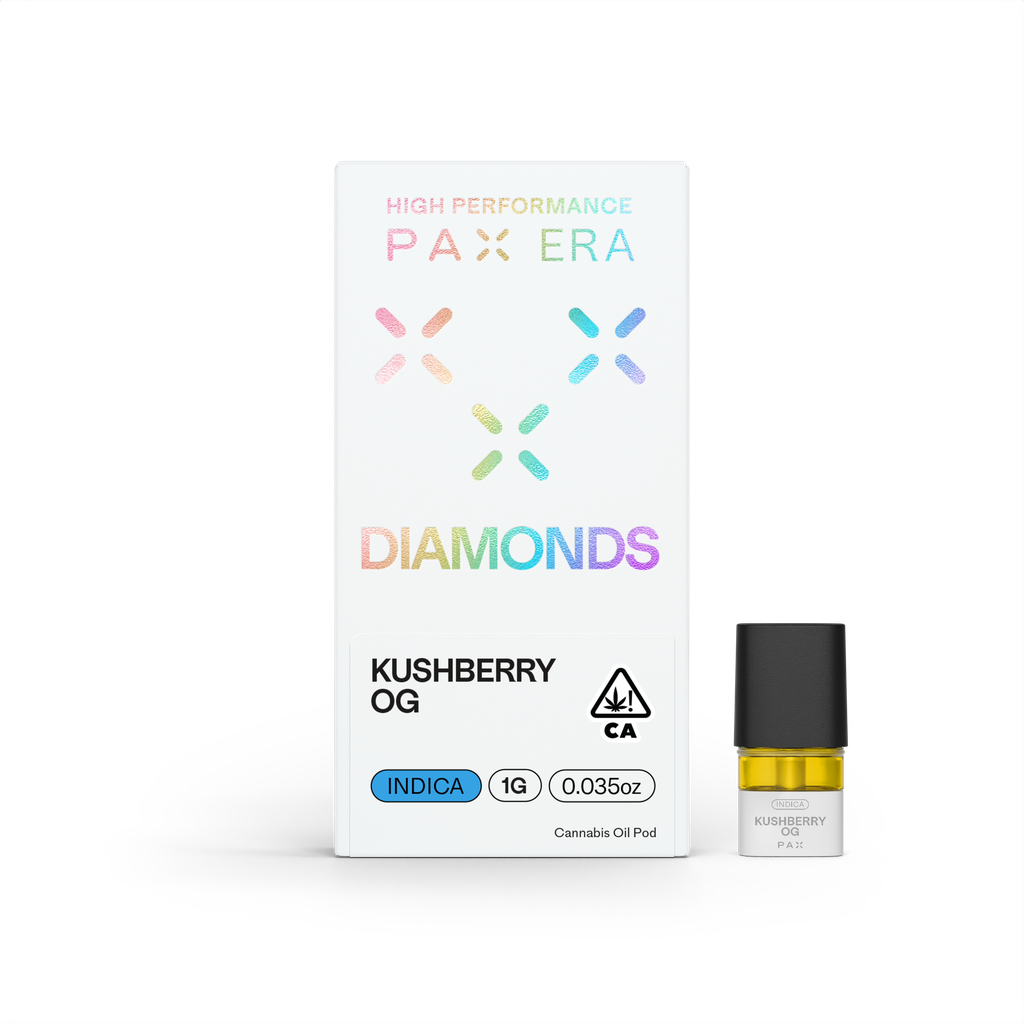 PAX Labs — KUSHBERRY