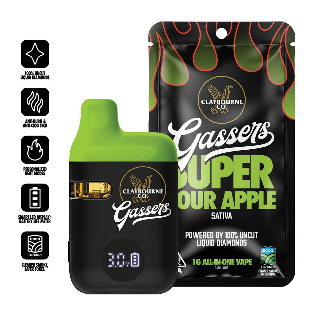 Claybourne Co. — Super Sour Apple