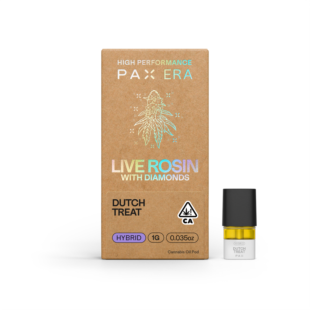 PAX Labs — DUTCH TREAT