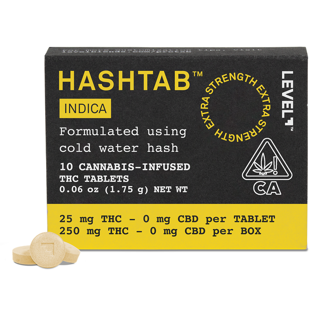 Hashtab Indica