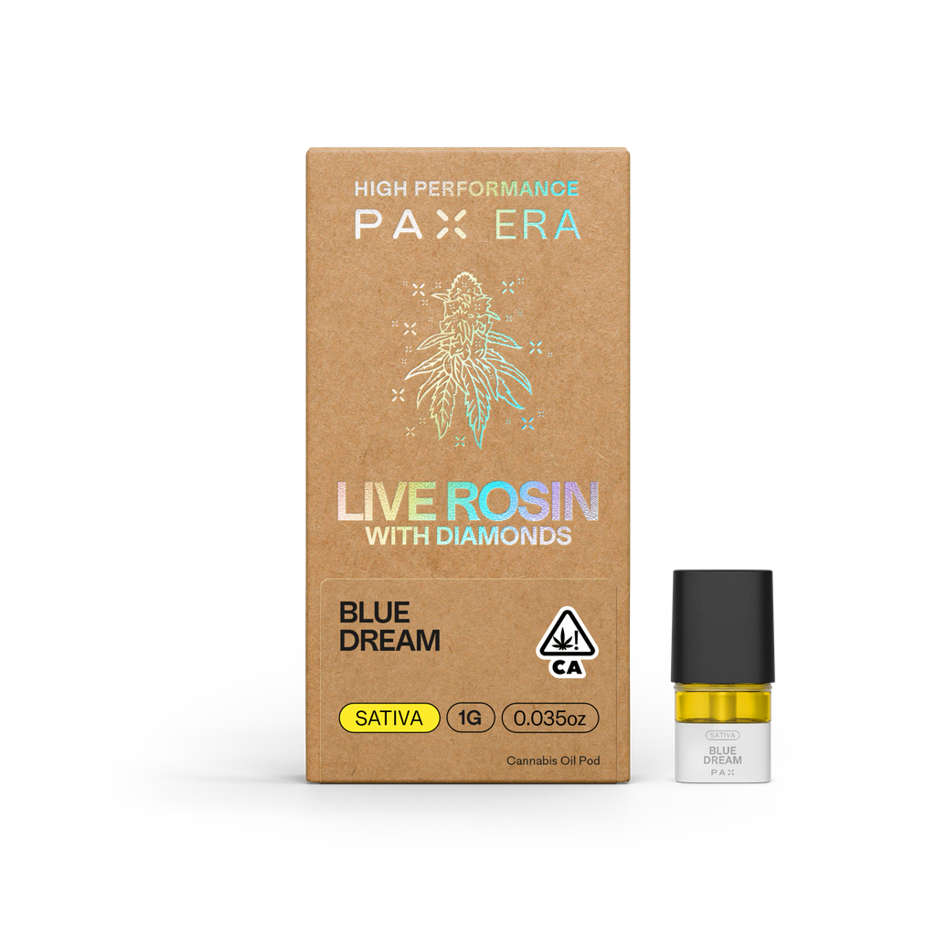 PAX Labs — BLUE DREAM