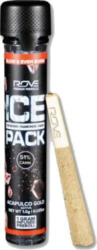 Sunset Sherbet Ice Pack Rove