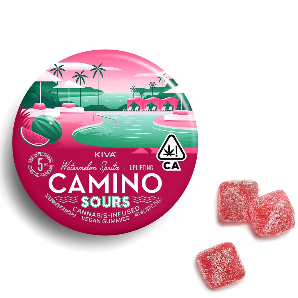Sour Watermelon