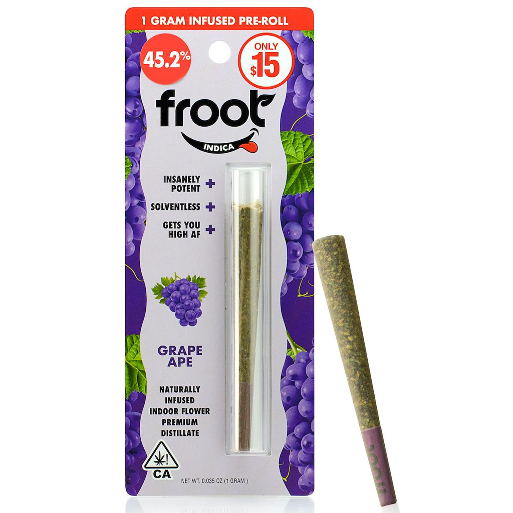 Grape Ape Preroll