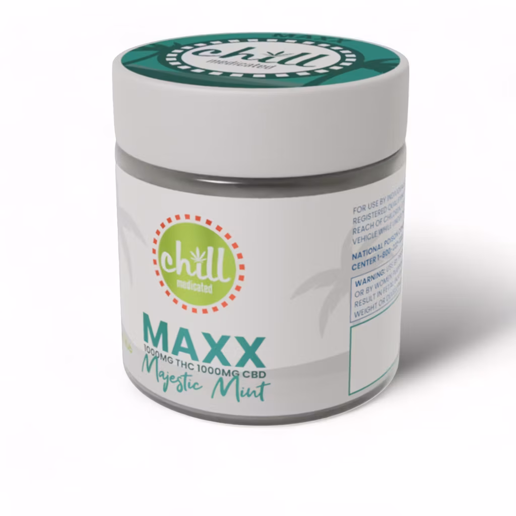 ~ Mint ~ 1:1 Chill