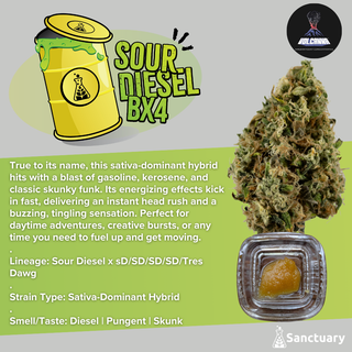 Baller Jar - Sour Diesel Bx4 - Cured Resin Volcanna